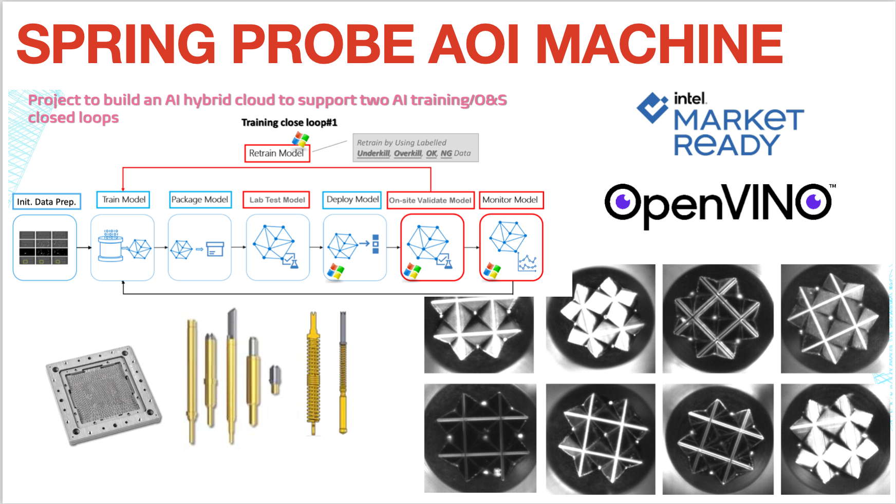 MegAAOI : SPRING PROBE(探針卡)AI 智慧瑕疵檢測::解決方案::大聯大控股 IoT Solution Website